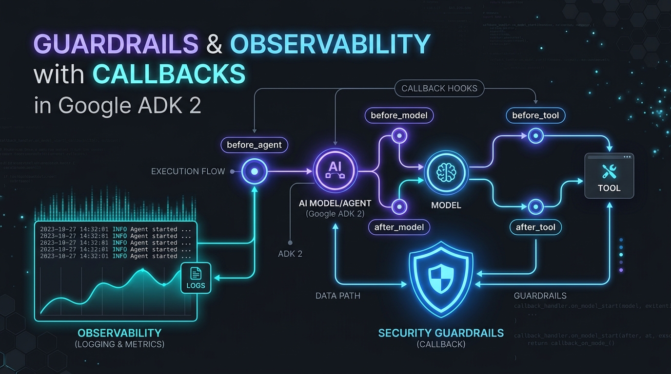 Guardrails & Observability with Callbacks